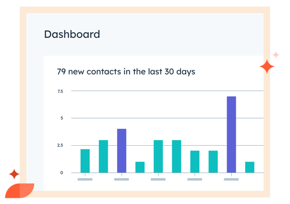 CRM_Contact-dashboard_with frame (1)