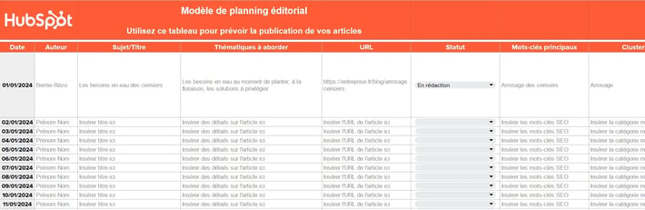 Calendrier et articles