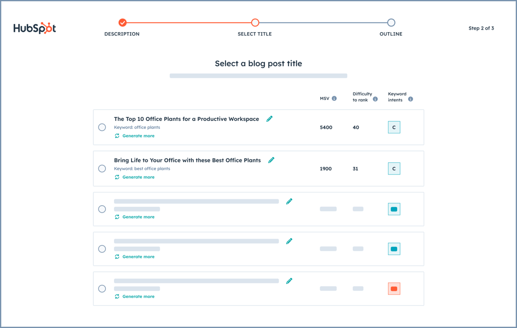 HubSpot's AI blog writer showing suggested blog titles