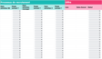 Modèle gratuit de suivi des candidatures