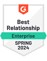 G2社による2024年春のレポートで「Best Support Enterprise」を獲得したことを示すバッジ