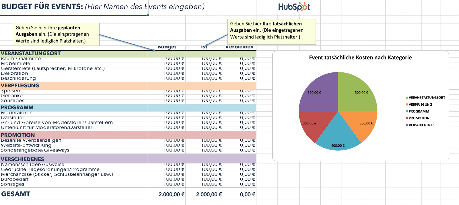 Marketing-Budget-Vorlage für Events in Form einer Excel-Tabelle