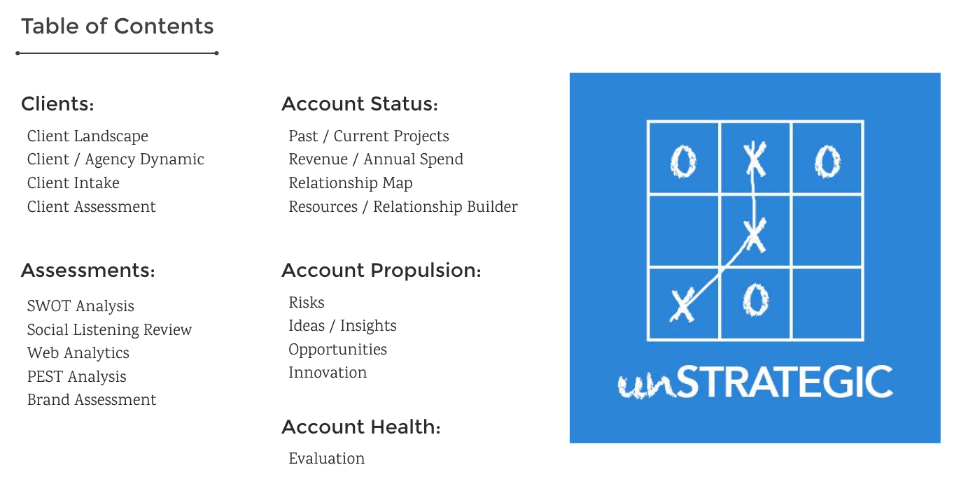 Account-Planning Vorlage von unstrategic