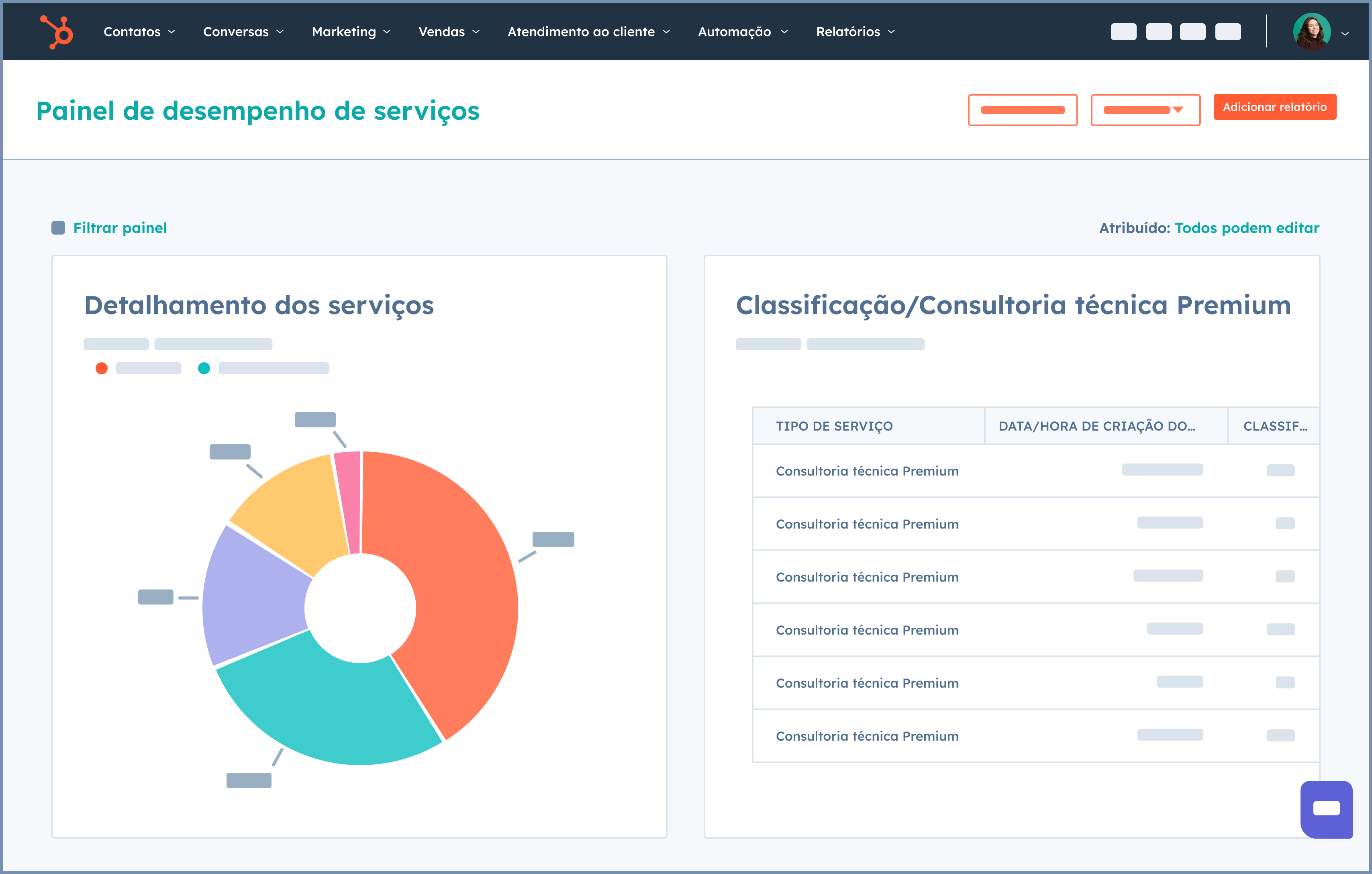 ServiceHub-Services-performance-dashboard-PT-1