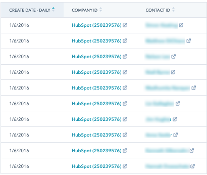 example-create-date-contact-field