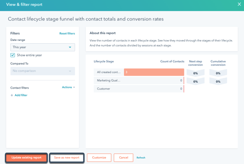 update-existing-report-dashboard