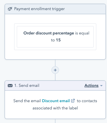 discount-workflow-example
