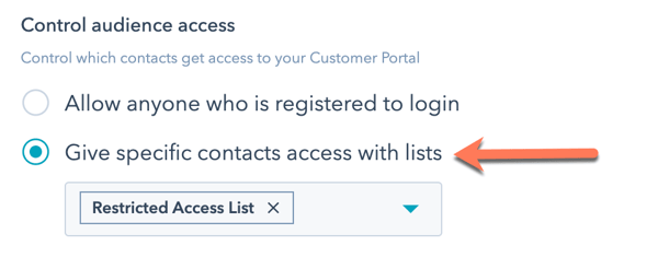 give-lists-access-to-cp