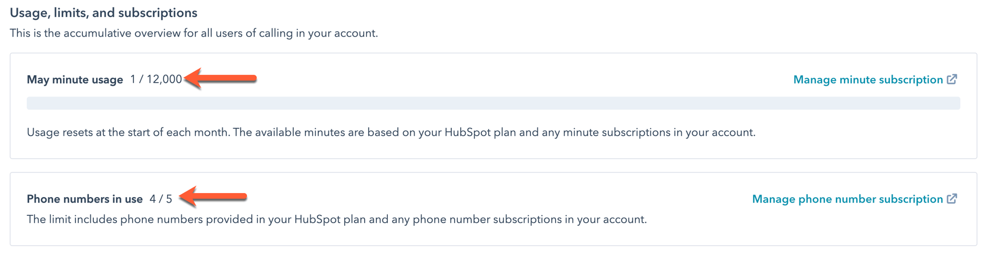Manage phone numbers