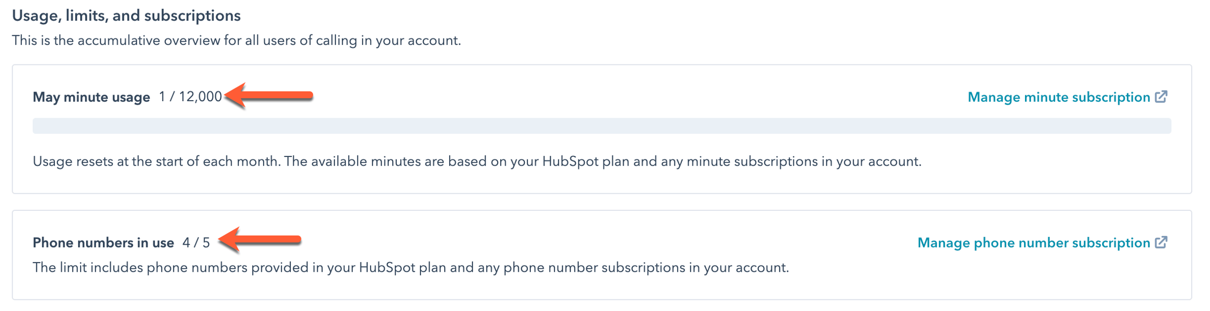 Manage phone numbers