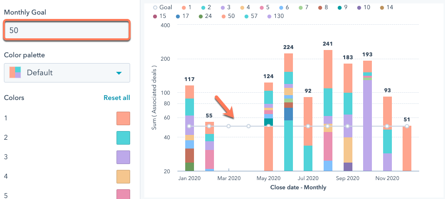 report-builder-monthly-goal0