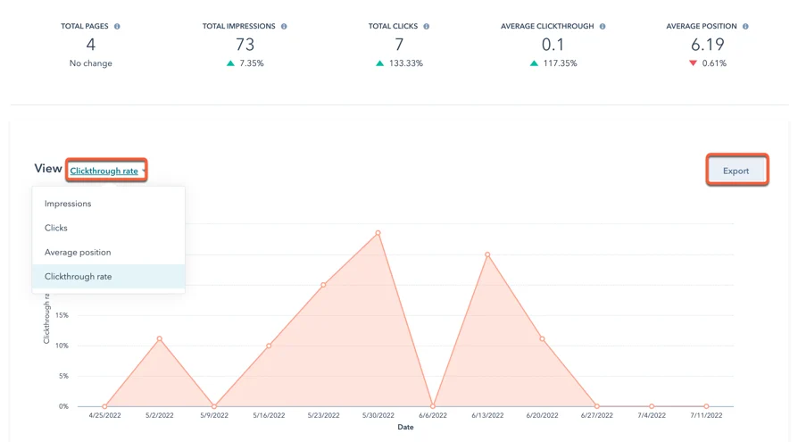 select-seo-analytics-metric-on-graph