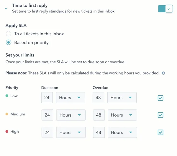 set-overdue-limit-based-on-priority