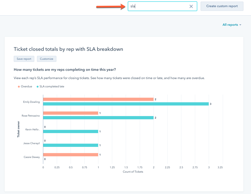 sla-reports-in-library