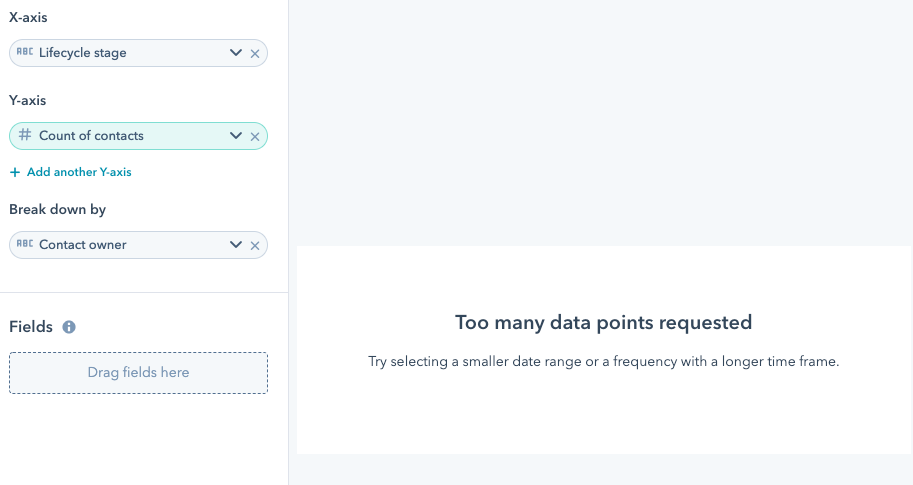 muito-muitos-pontos-de-data-requeridos0