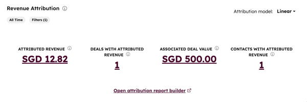 social-reporting-audience-chart