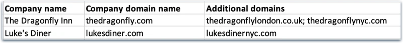 additional-domains-import