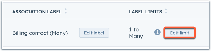 edit-limit-association-label