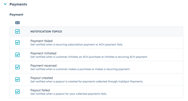payment-notifications
