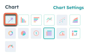 smart-chart