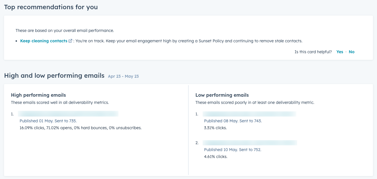 top-empfehlungen-und-hoch-und-niedrig-performing-emails