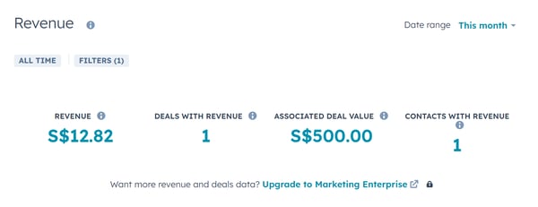 social-reporting-revenue-audience-chart