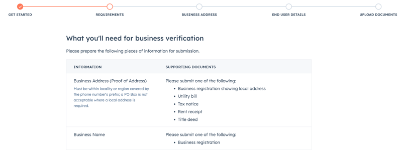 business-verification