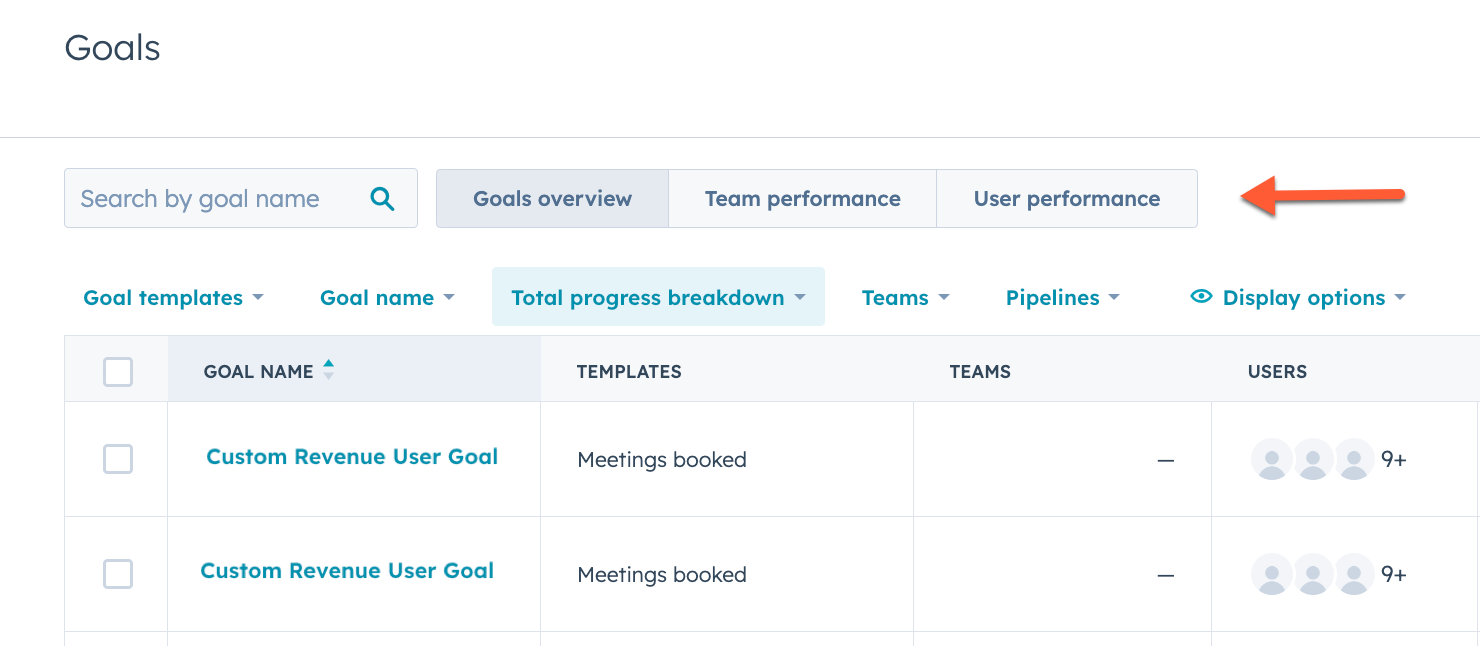 goals-equipo-usuario-visión general