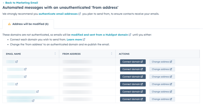 review-unauthenticated-automated-emails-in-table