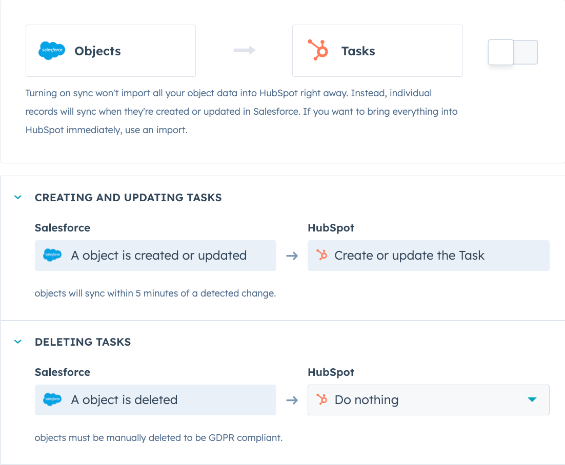 salesforce.com-Synchronisation