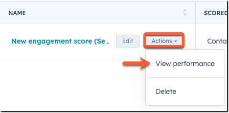 view-lead-score-performance