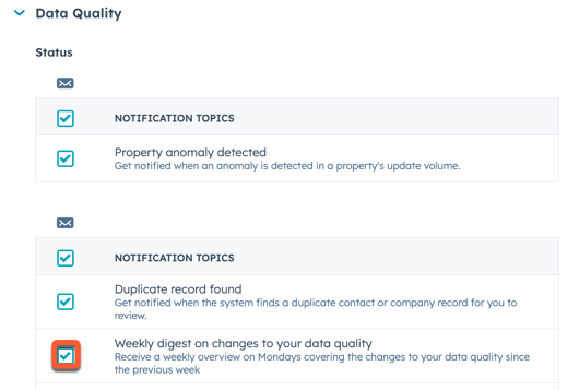 weekly-data-digest