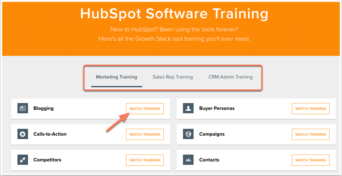 How to learn inbound marketing with HubSpot