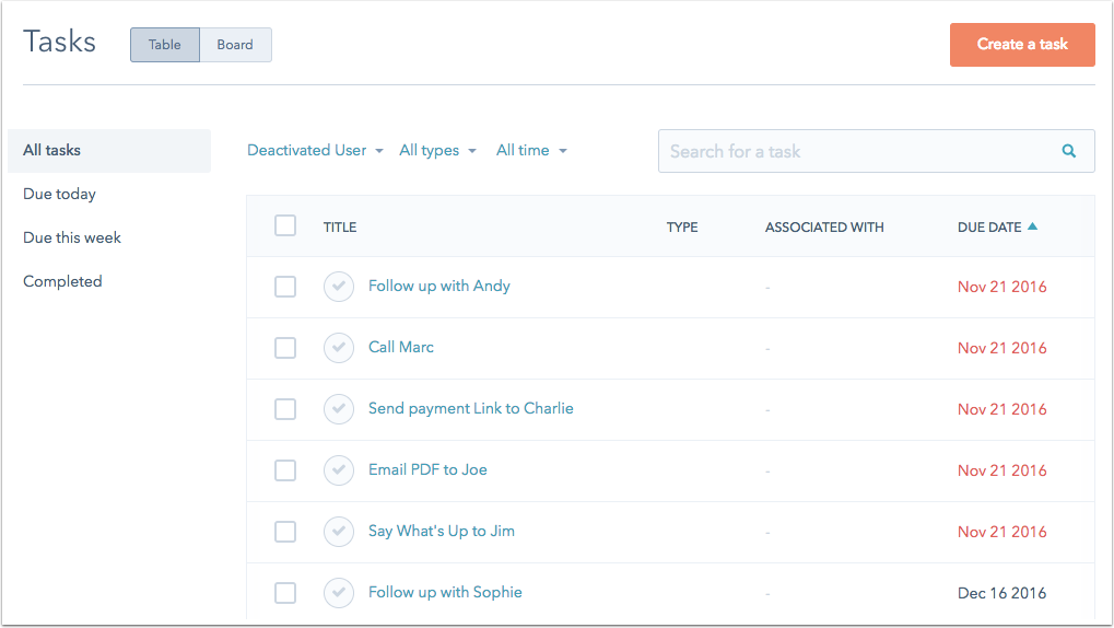 Exploring your HubSpot CRM Free account