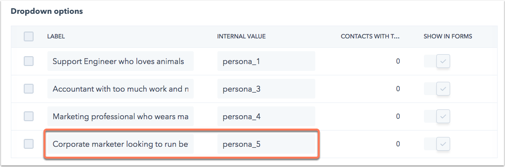 Persona Value Persona Value