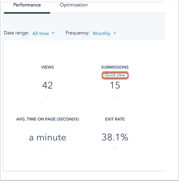 landing page submissions quick view