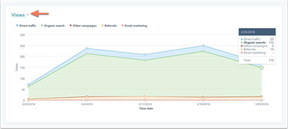 graph-new-metrics