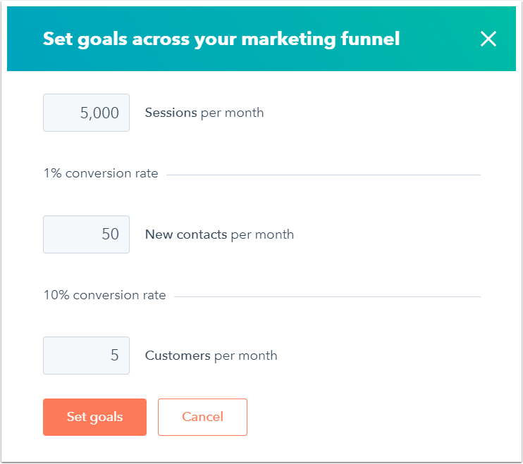 How do I set SMART goals in HubSpot?