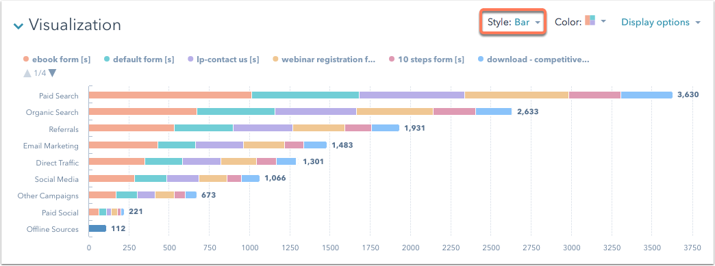 Hubspot Comparison Chart