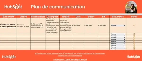 Plan de communication