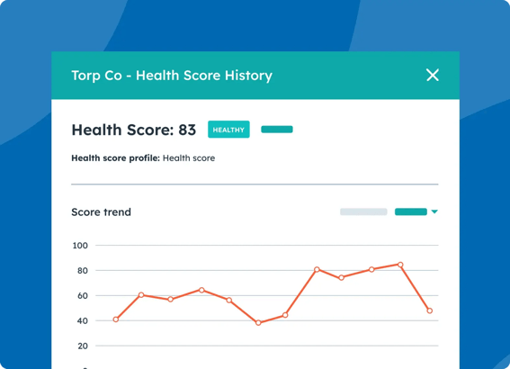 Simplified user interface in HubSpot displaying a line chart that shows customer health score trends over time
