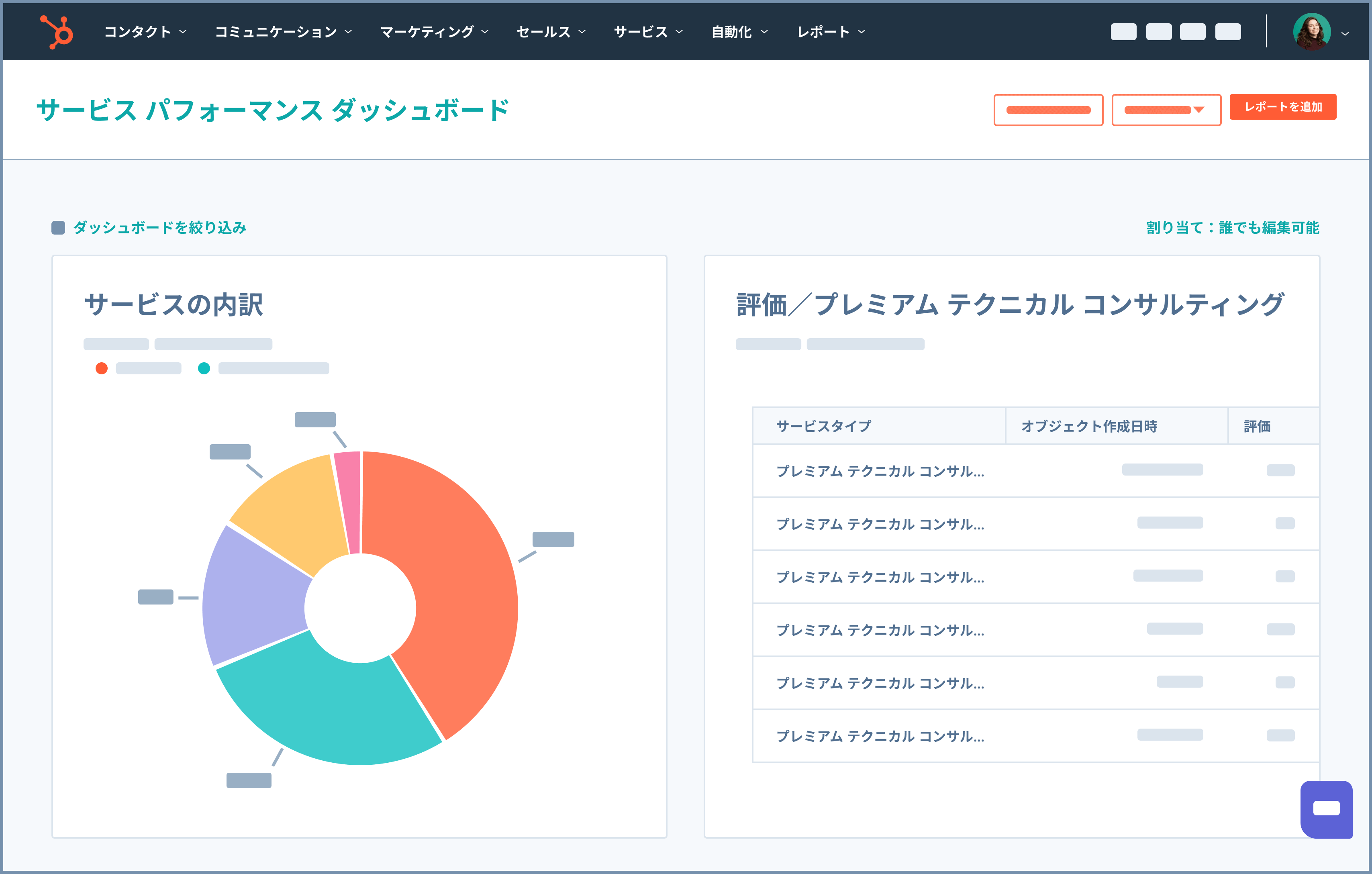 ServiceHub_サービス-成果-ダッシュボード