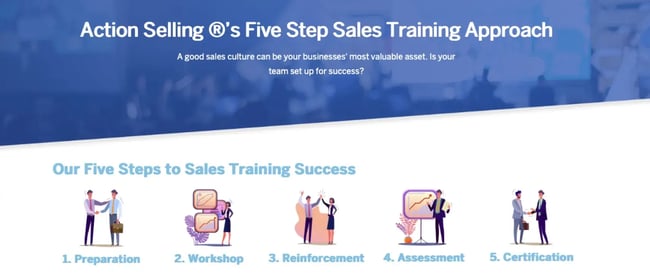Action Selling sales training program.