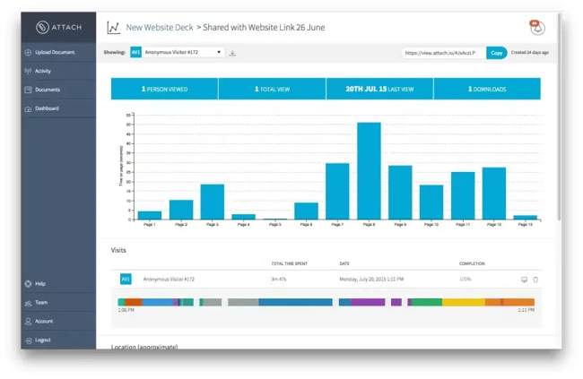 Sales-Enablement-Tool von Attach