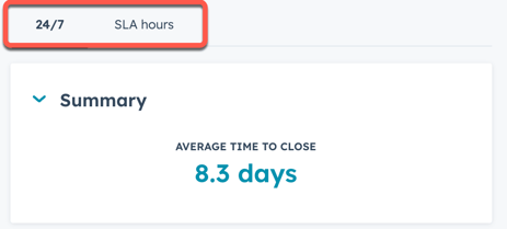 average time to close report