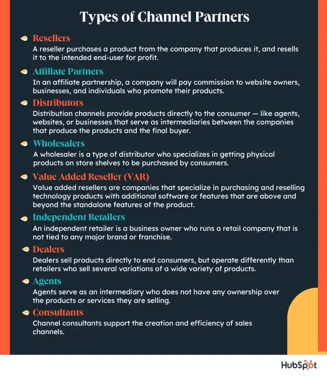 types of channel partners