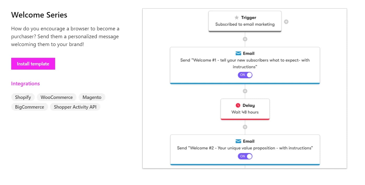 mass emailing software, Drip's email marketing welcome series workflow