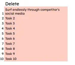 eisenhower matrix 7 20250218 9987803.webp?width=450&height=389&name=eisenhower matrix 7 20250218 9987803 - How the Eisenhower Matrix Can Keep Your Projects on Track [My Experience]