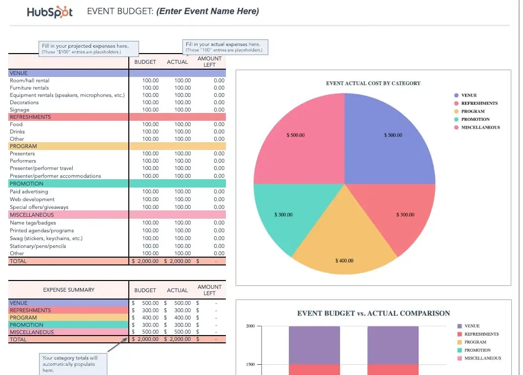 event marketing budget 4 20241017 5958435.webp?width=1072&height=770&name=event marketing budget 4 20241017 5958435 - Designing an Event Marketing Budget? Here’s What Experts Recommend