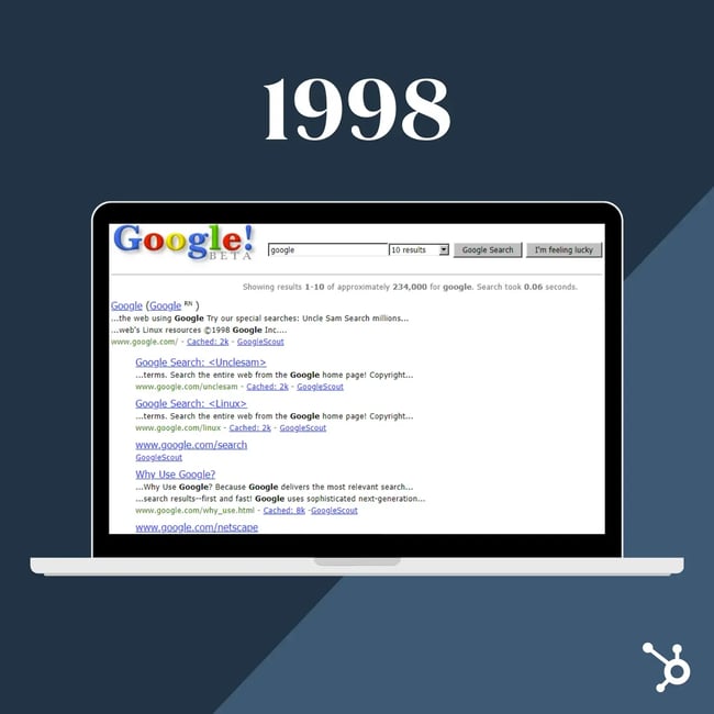 A screenshot from Google.com from 1998.